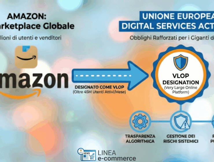 Amazon è una Very Large Online Platform