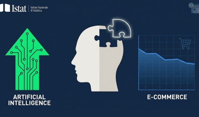 Report ISTAT 2025 AI e-commerce - Imprese e Ict - Anno 2025