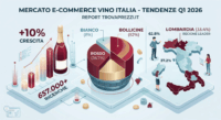 Visualizzazione isometrica 3D dei dati dell'Osservatorio Trovaprezzi.it sull'e-commerce del vino in Italia nel Q1 2026: crescita del 10%, ricerche e preferenze per bollicine e rossi.